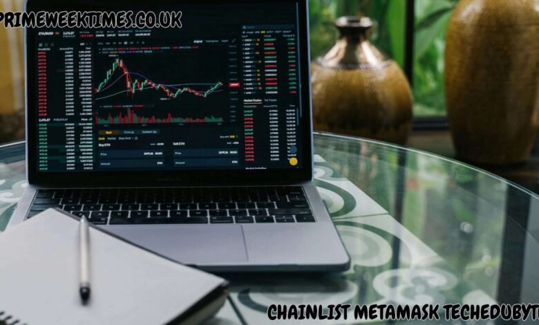 Chainlist Metamask Techedubyte