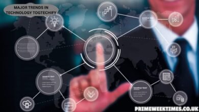 Major Trends in Technology TogTechify