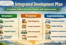 County Integrated Development Plan